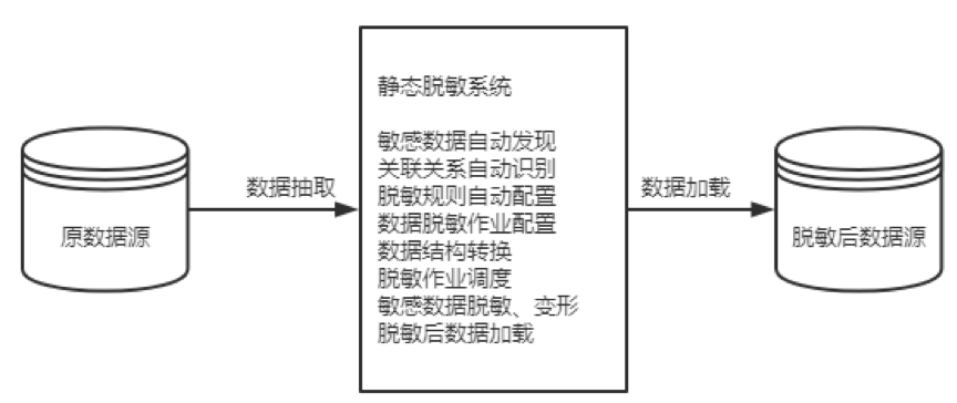 烟灰缸说明书