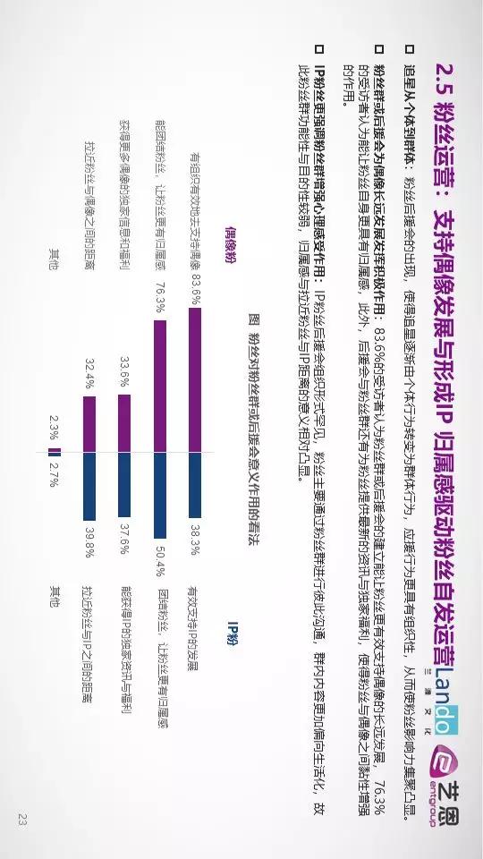 常用助滤剂种类及特点