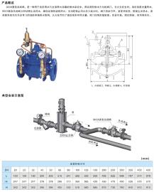 重有色金属矿产与排气装阀门的利弊分析