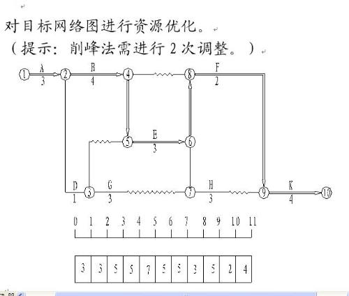 离子风棒接线图纸