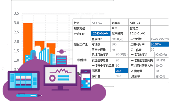 书包质量怎么样