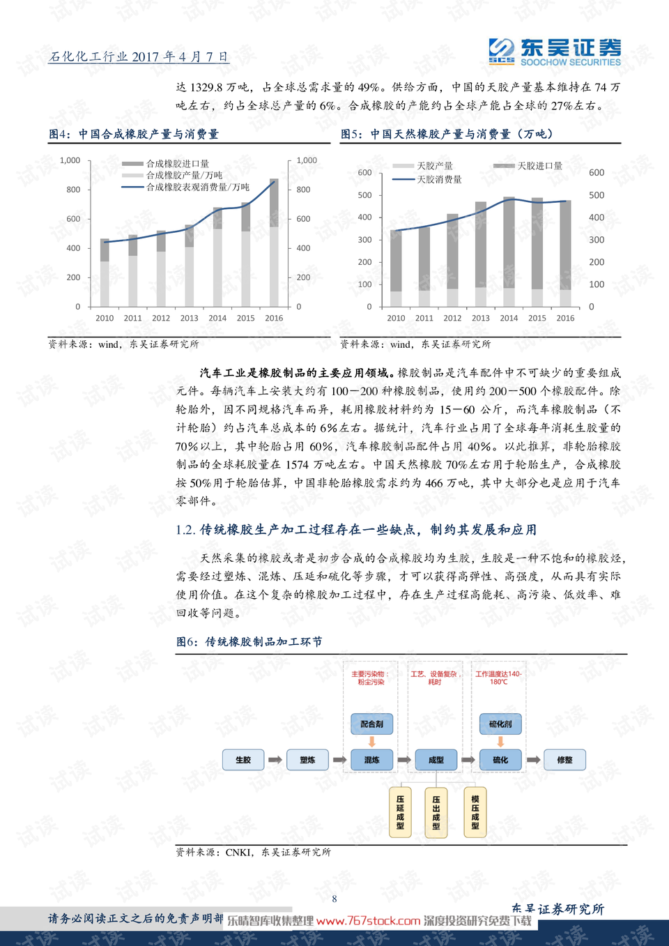 热塑性弹性体厂家排行