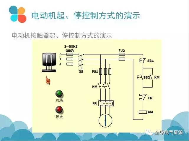 低压断路器与熔断器配合使用时