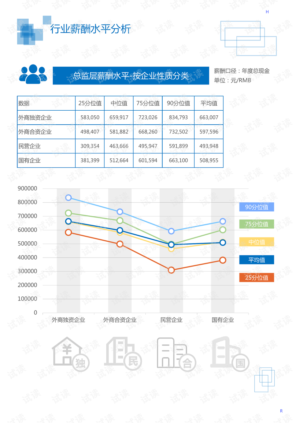 机电专业智能制造