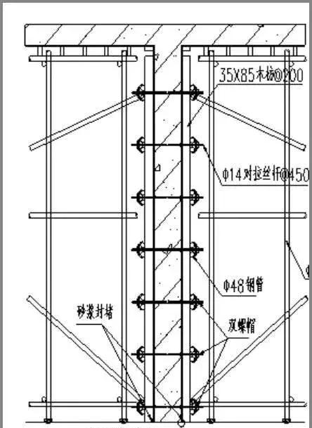 防护墙模具供货商