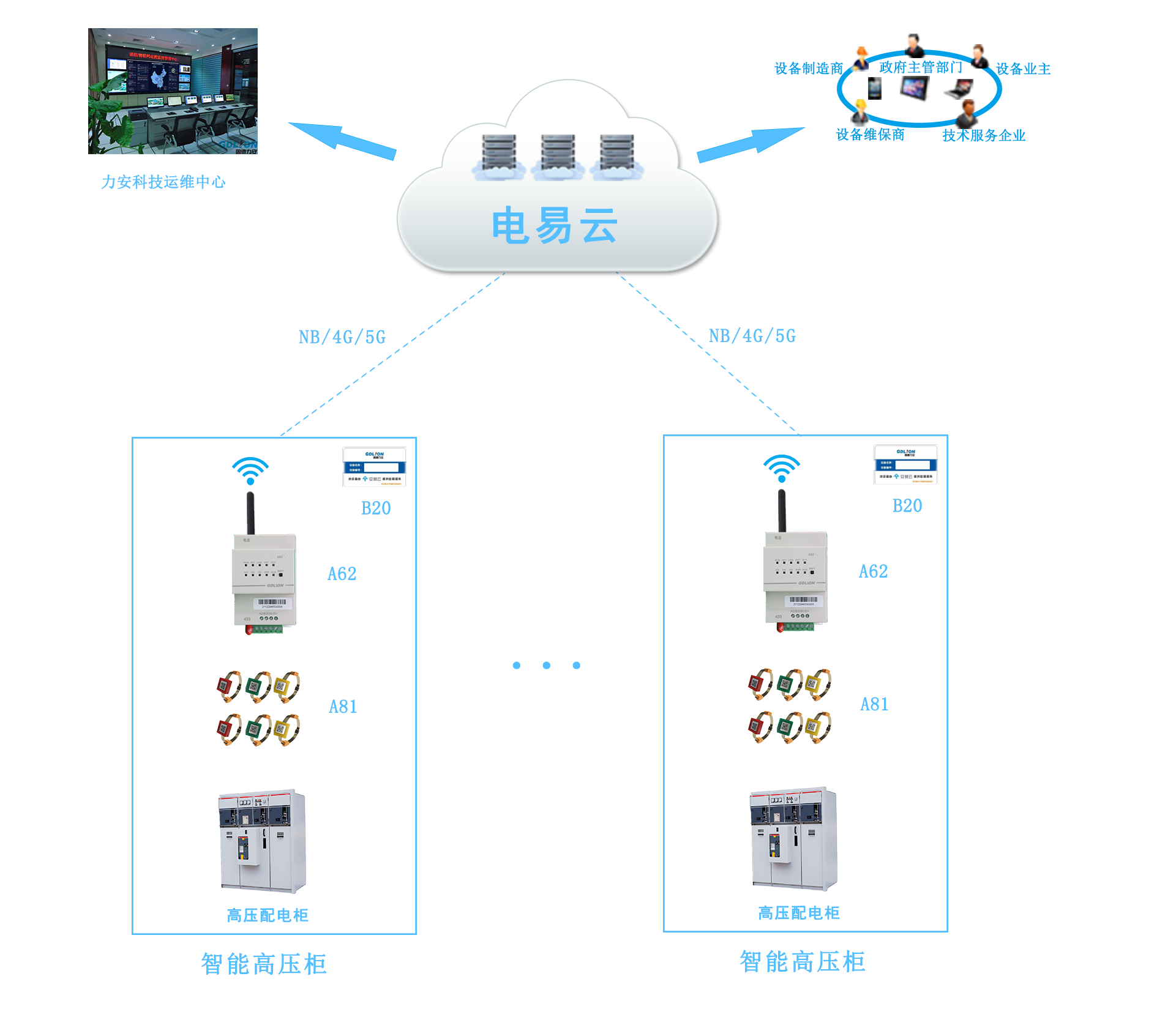 固定电话组成