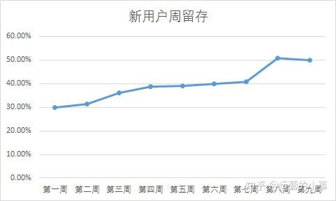 宝宝睡袋制作教程