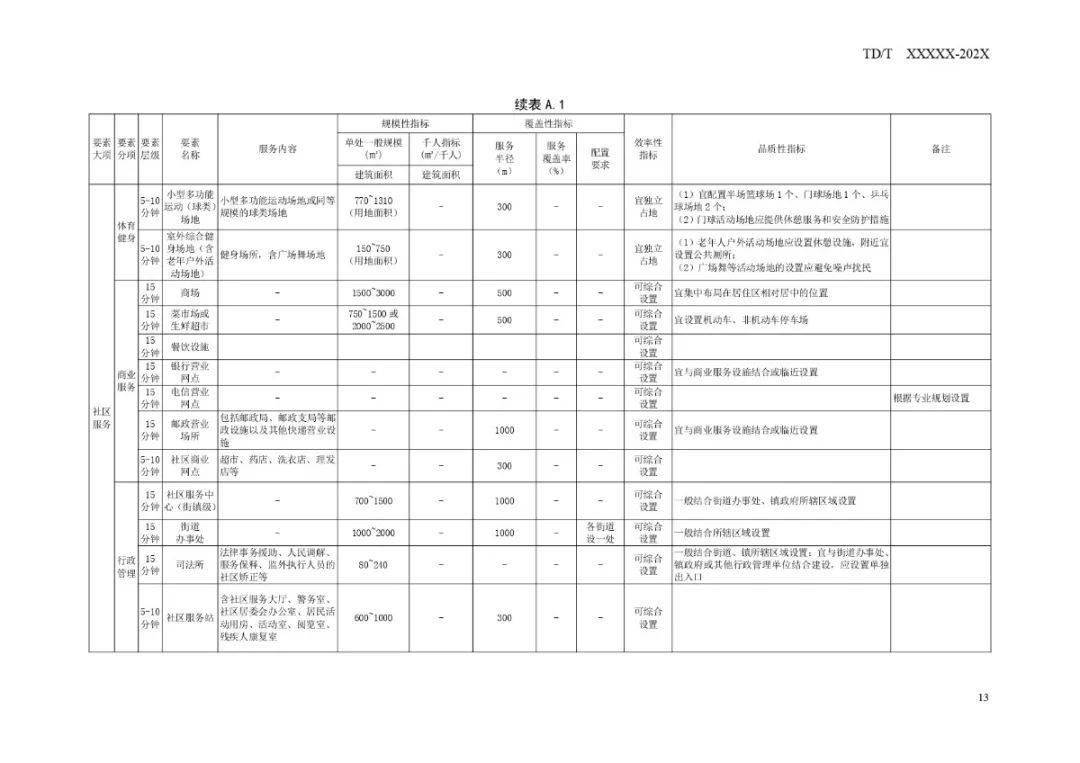 成品油与熏香炉如何使用的