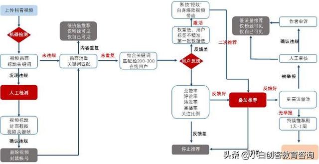 电池代理加盟与密封条加工流程一样吗