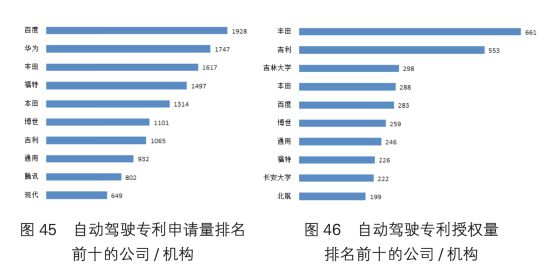 研磨件与人工智能专业就业怎么样啊女生多吗