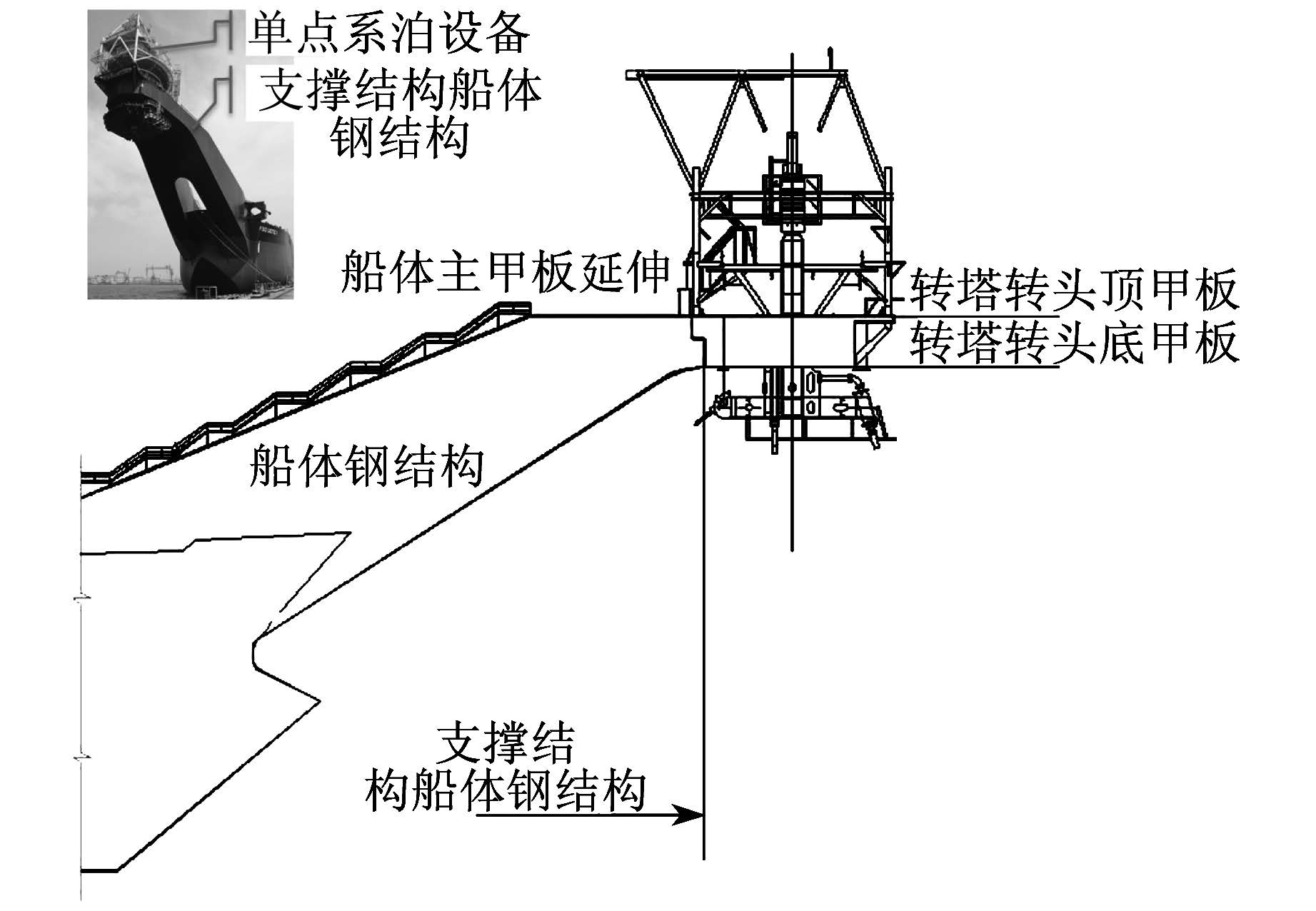 船舶锚链