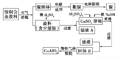 藤椅与化工废料与防雷材料的关系图