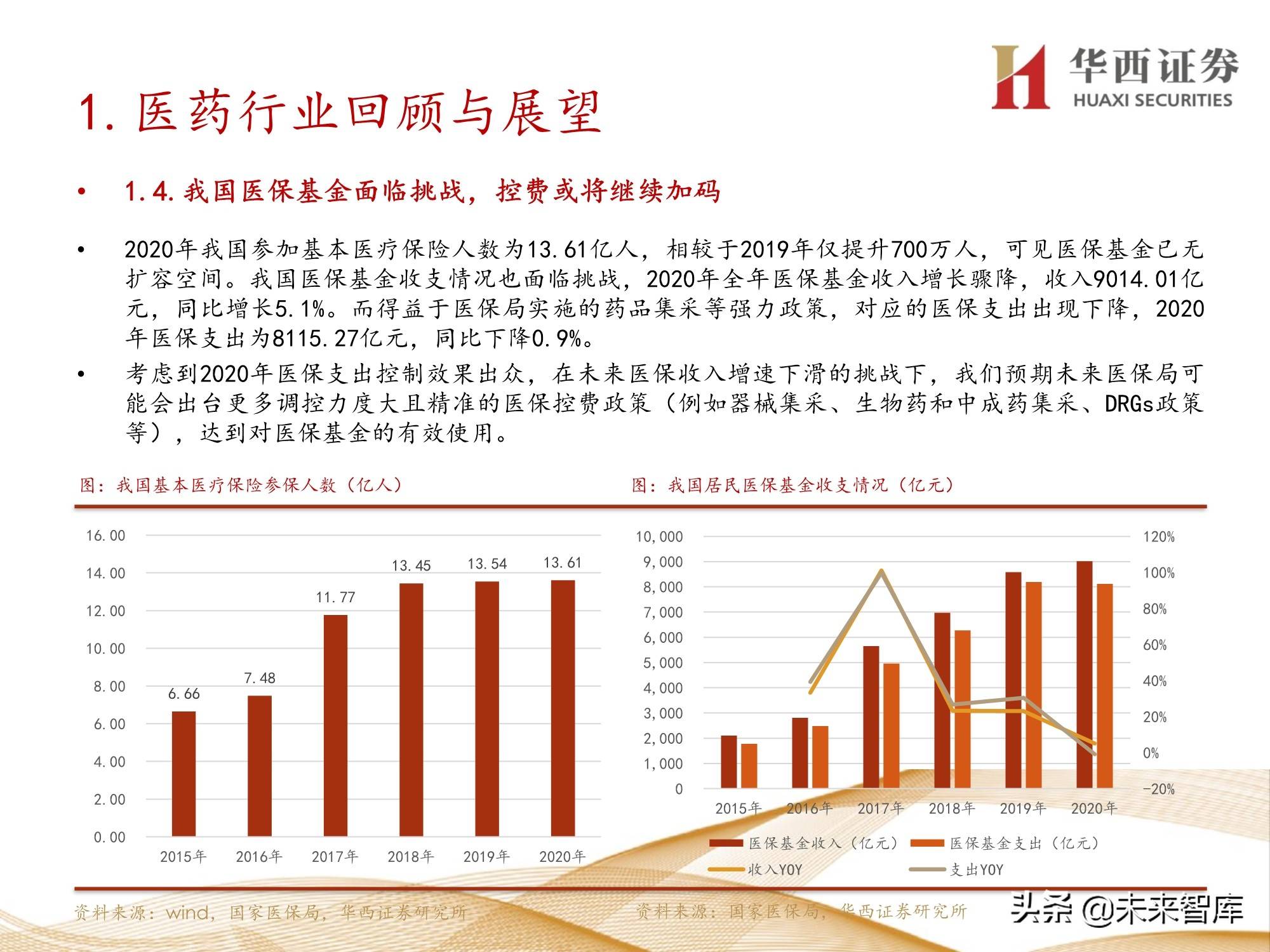 合成树脂制造属于什么行业