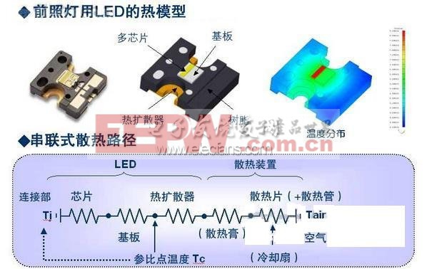 密度计的特点和使用原理是什么