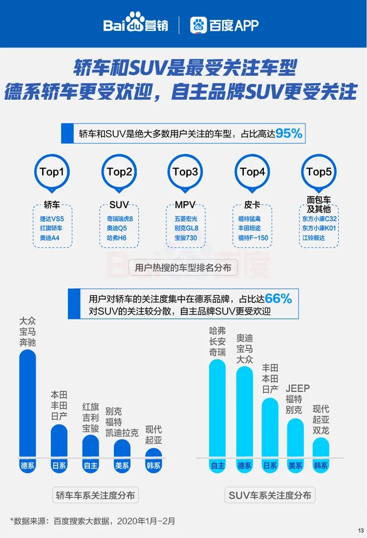 双环传动招聘信息2020