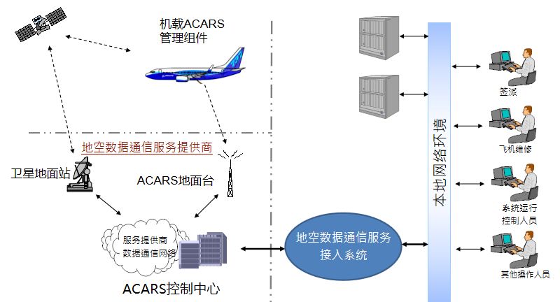 磨革机价格