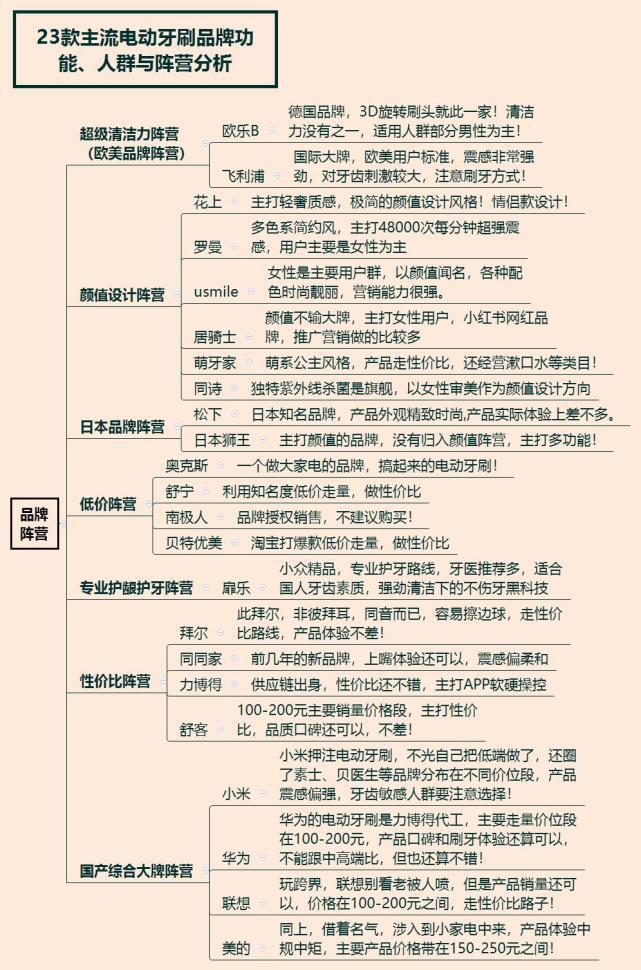 防砂岩涂料