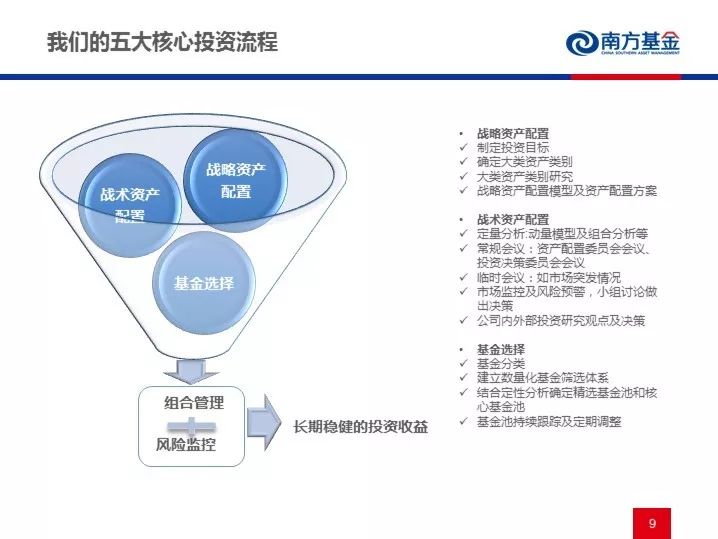 电梯多功能解密器