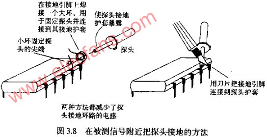 喷码机感应器