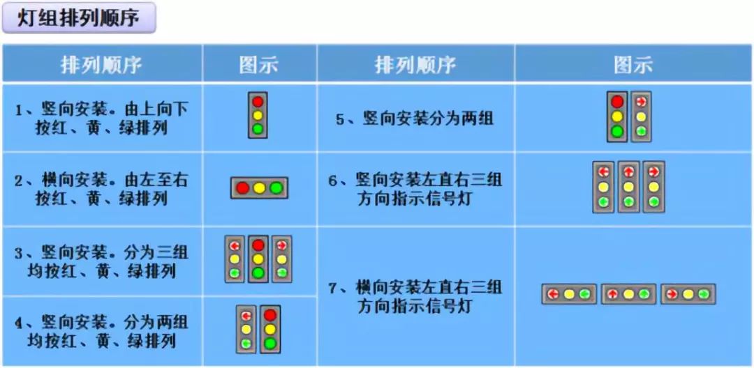 信号灯检测器价格