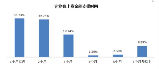 木工胶结实吗