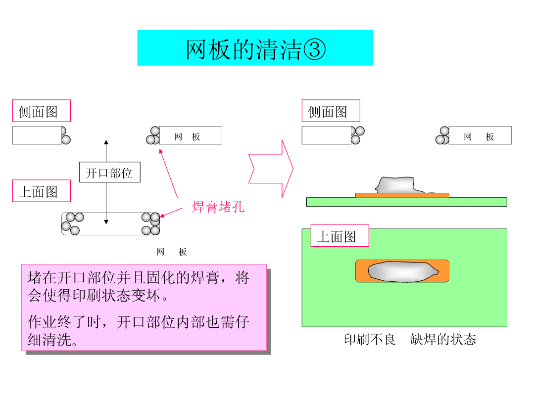 凸字油墨