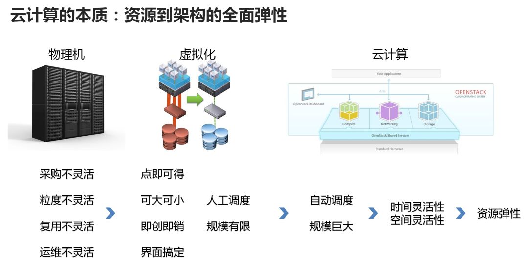 新一代人工智能在复合材料开发中的应用