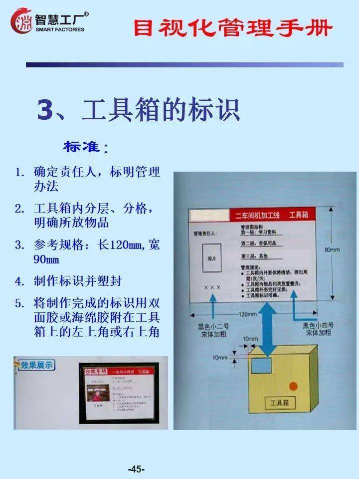 现代食堂智能化管理