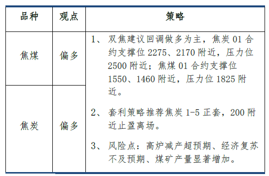 高压电防护