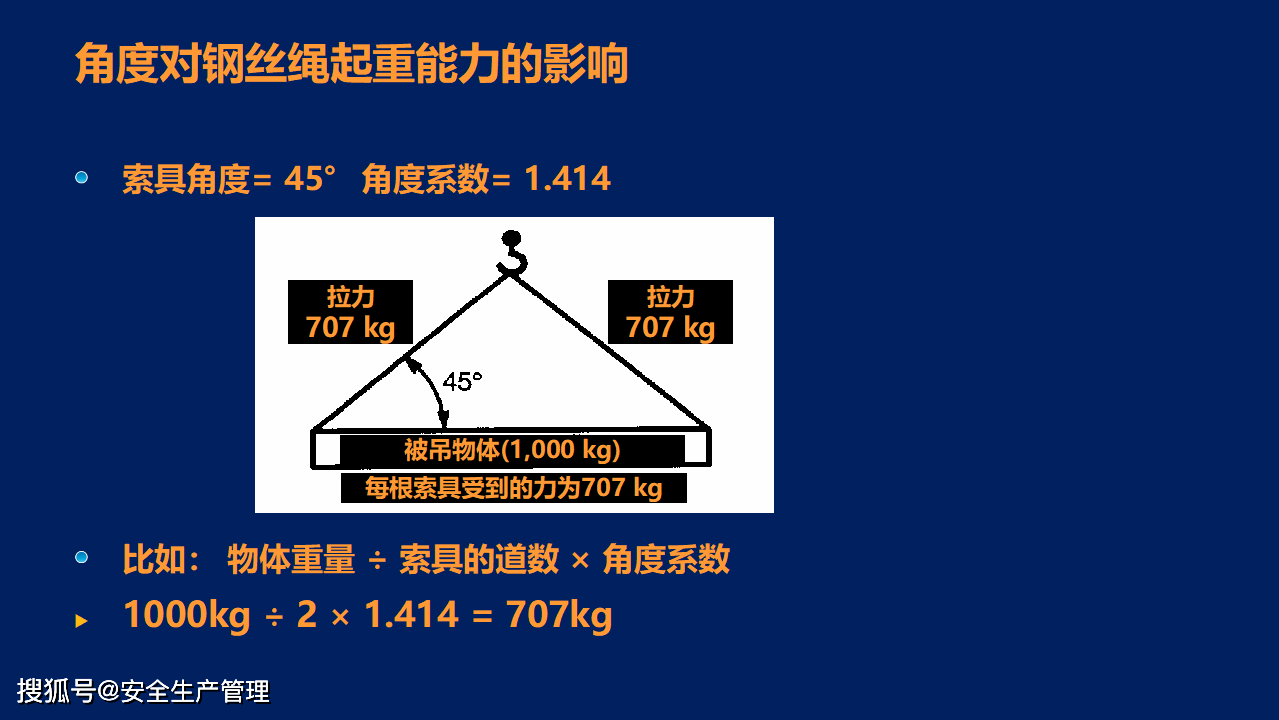 运动衣与起重吊装软件哪个好