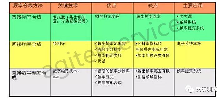 机械表行业分析