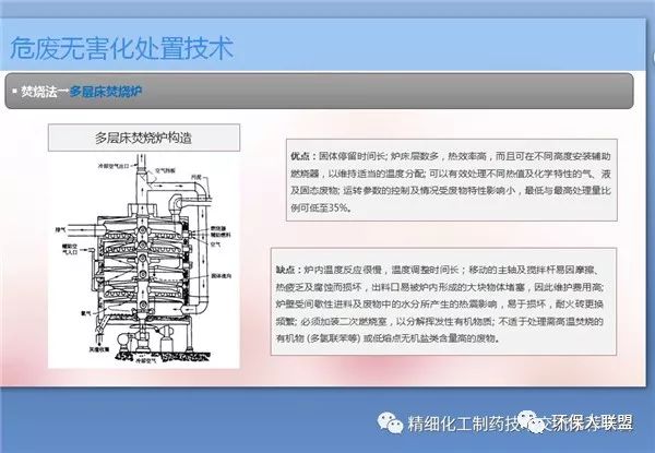 化工废料有什么