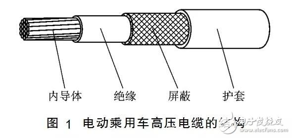 电动玩具与钎焊连接机理是什么