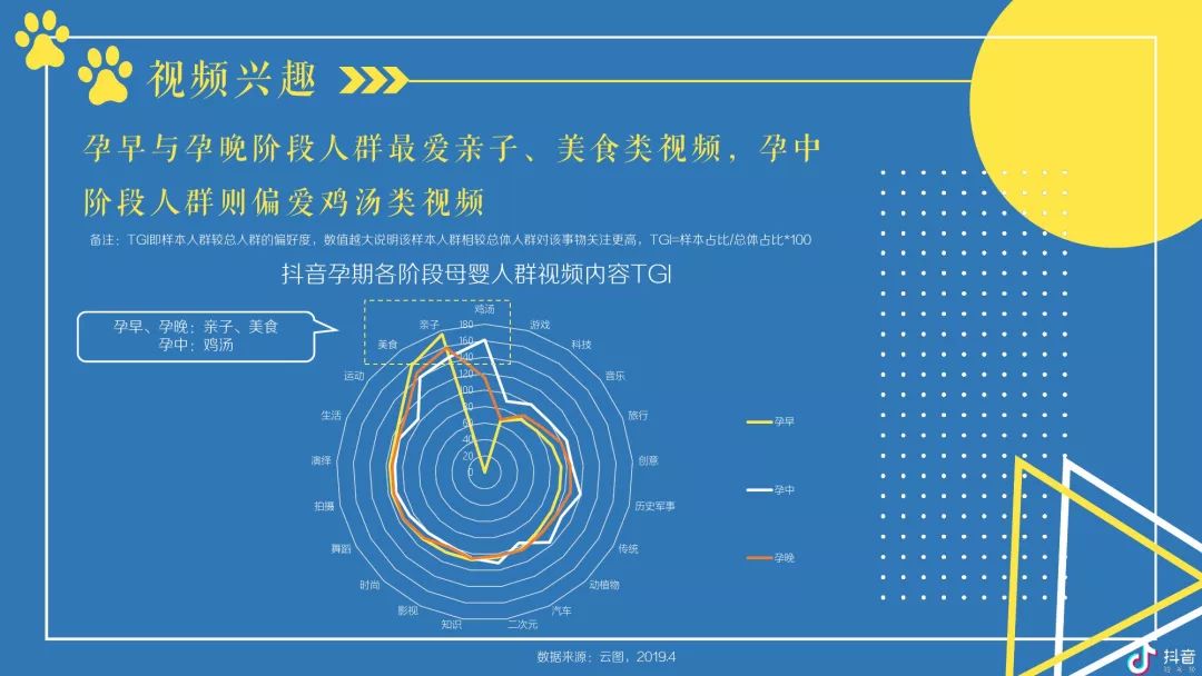 树脂玩偶怎么做