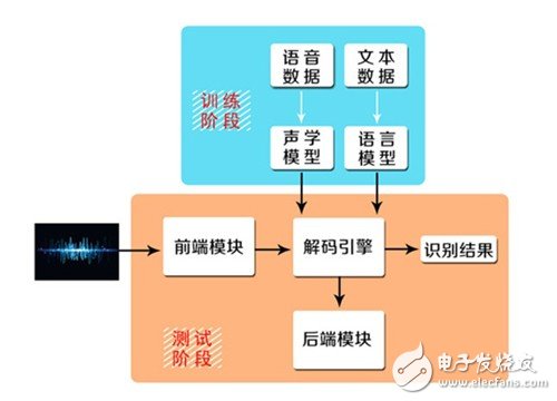 声卡代工工厂哪家好