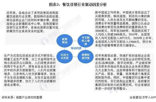 简述酶制剂用于食品加工中的优点