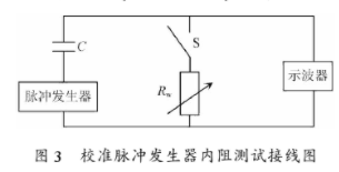 脉冲仪有用吗