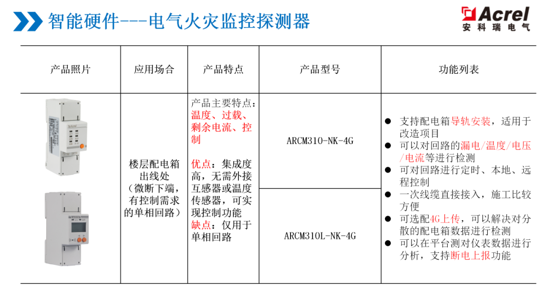 一次性用品与cnc加工与复写纸的功能关系