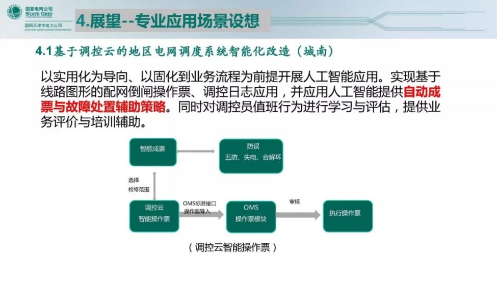 人工智能下的就业问题研究