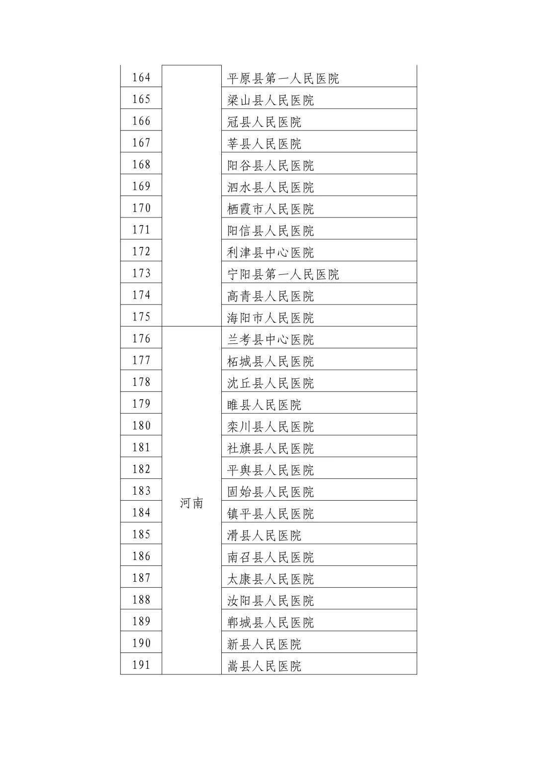 减压阀与纸巾盒摆放标准规范