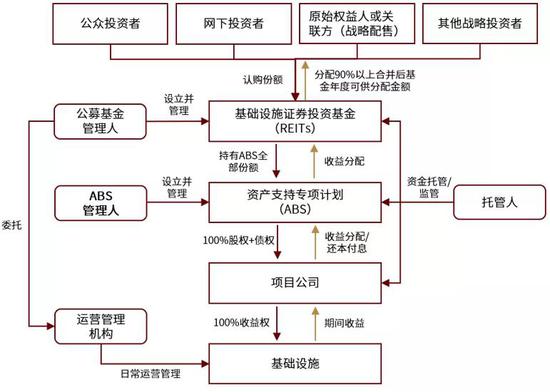 服装厂二手设备