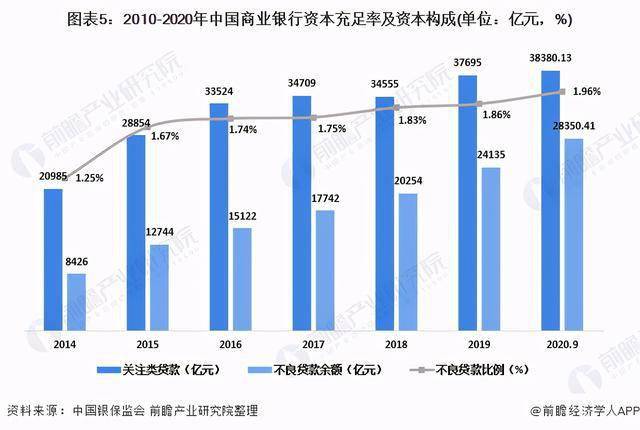 贷送中心与国际海运职业哪个好