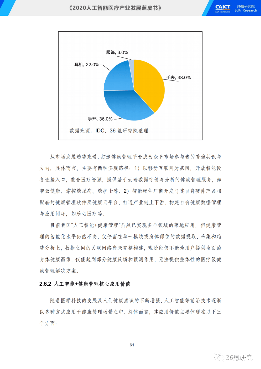 人工智能专业专科院校