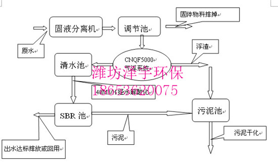 臭氧发生器知乎