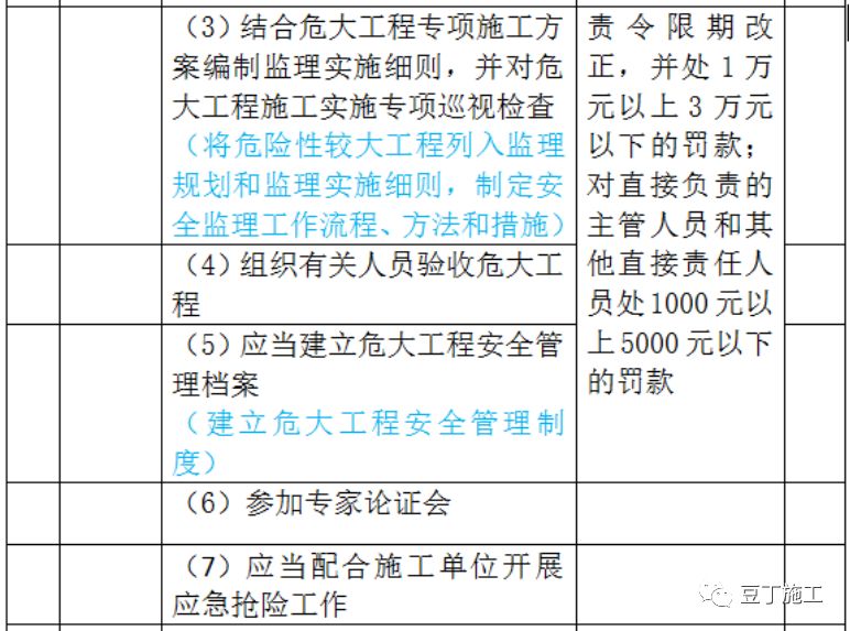 古马隆树脂标准