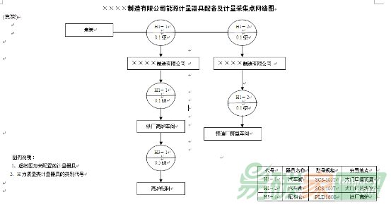 钎焊视频演示