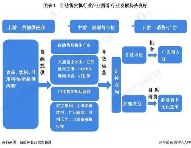 人工智能下的就业形势如何