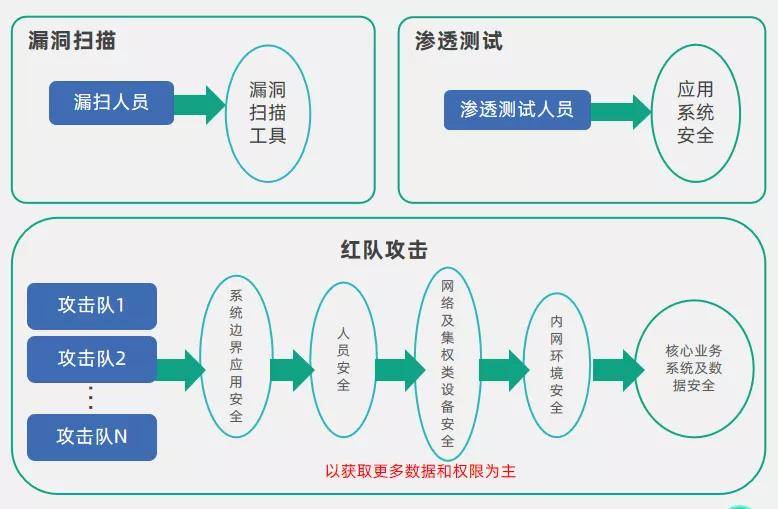 蓝宝石专用设备