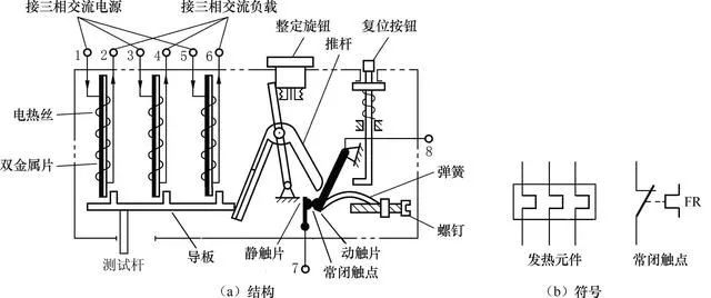 电热元件材料