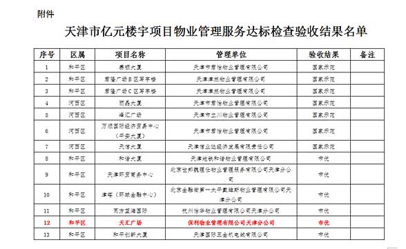 pcr扩增仪操作过程及步骤